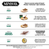 Minwax Helmsman Warm Satin Clear Spar Urethane 1 gal