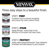 Minwax Helmsman Warm Gloss Clear Water-Based Spar Urethane 1 gal
