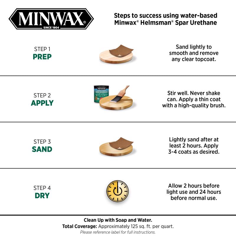 Minwax Helmsman Warm Satin Clear Water-Based Spar Urethane 1 gal