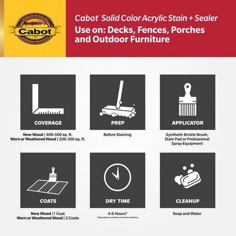 Cabot Solid Tintable Neutral Base Stain and Sealer 0.5 pt