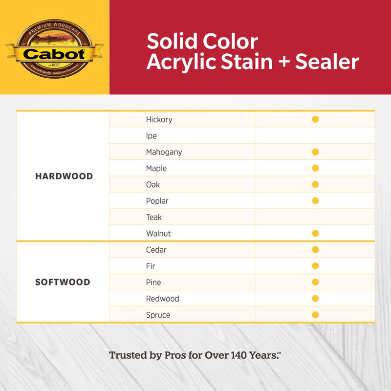 Cabot Solid Tintable Neutral Base Stain and Sealer 0.5 pt