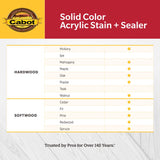 Cabot Solid Tintable Neutral Base Stain and Sealer 0.5 pt