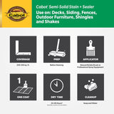 Cabot Semi-Solid Tintable Neutral Base Oil-Based Alkyd Stain and Sealer 7.25 fl. oz.