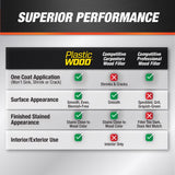DAP Black Wood Filler 6 oz.
