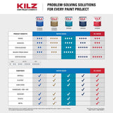 KILZ White Flat Water-Based Primer 1 qt