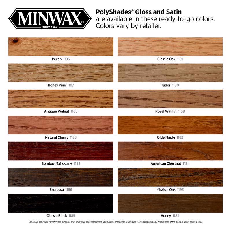 Minwax PolyShades Semi-Transparent Satin Bombay Mahogany Stain/Polyurethane Finish 1 qt