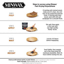 Minwax Warm Satin Clear Oil-Based Fast-Drying Polyurethane 1 gal