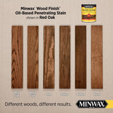 Minwax Wood Finish Semi-Transparent Red Oak Oil-Based Penetrating Stain 1 gal