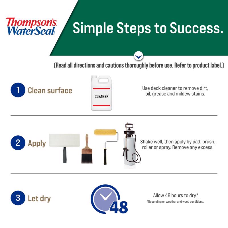 Thompson's WaterSeal Clear Wood Sealer Clear Oil-Based Wood Sealant 1.2 gal