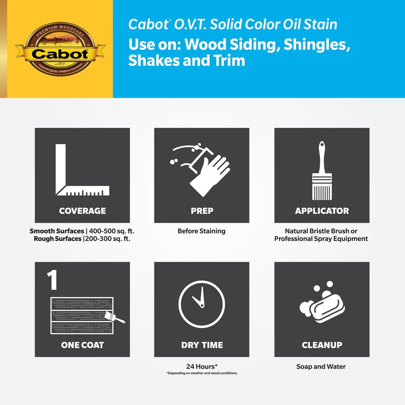 Cabot O.V.T. Low VOC Solid Tintable Ultra White Oil-Based Stain 1 gal