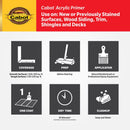 Cabot White Acrylic Primer 1 gal