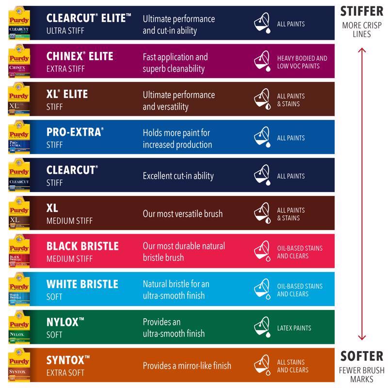 Purdy Pro-Extra Glide 2-1/2 in. Stiff Angle Trim Paint Brush