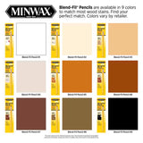 Minwax Blend-Fil No.2 Natural Bleached Wood Pencil 0.8 oz