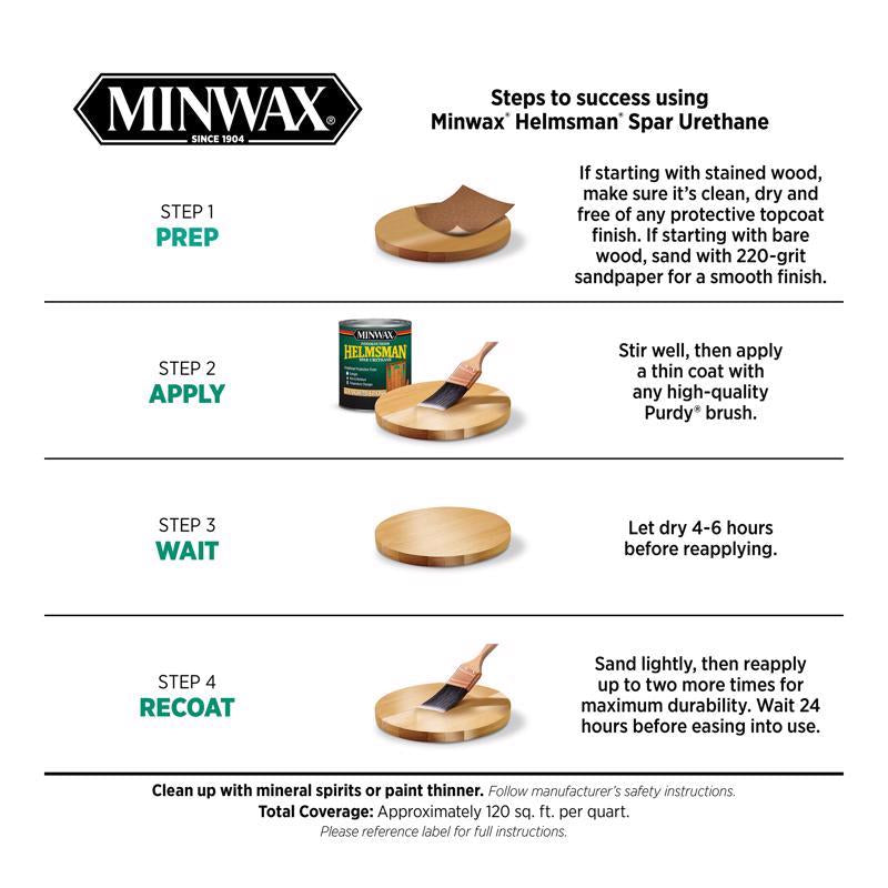 Minwax Helmsman Semi-Gloss Clear Oil-Based Spar Urethane 1 qt