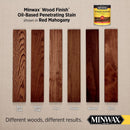 Minwax Wood Finish Semi-Transparent Red Mahogany Oil-Based Penetrating Wood Stain 1 gal