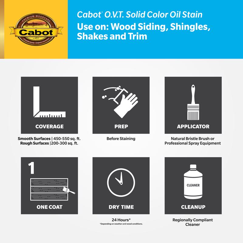 Cabot O.V.T. Solid Tintable Neutral Base Oil-Based Stain 1 gal