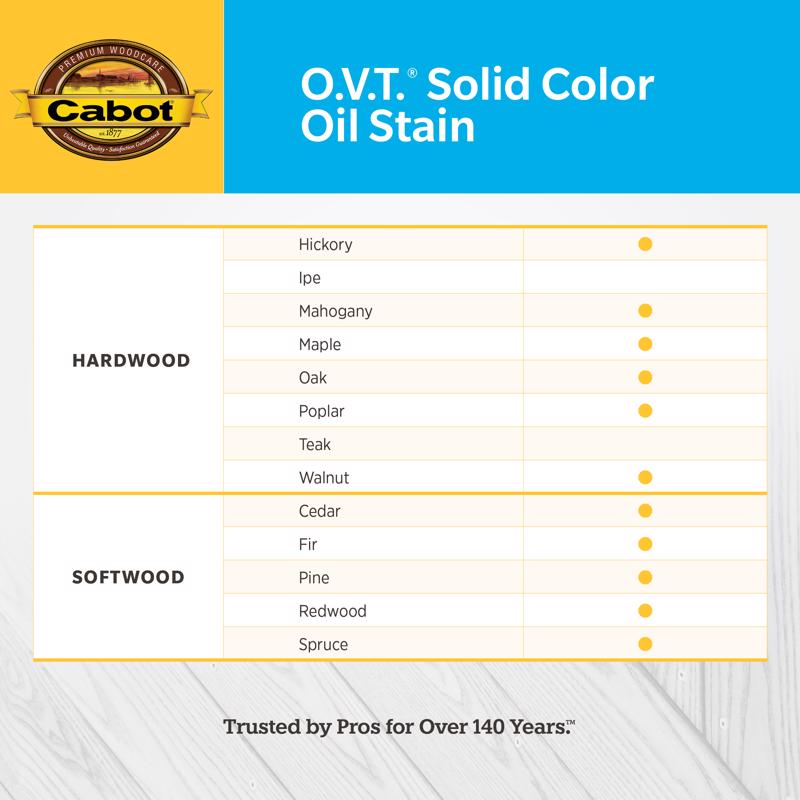 Cabot O.V.T. Solid Tintable Neutral Base Oil-Based Stain 1 gal