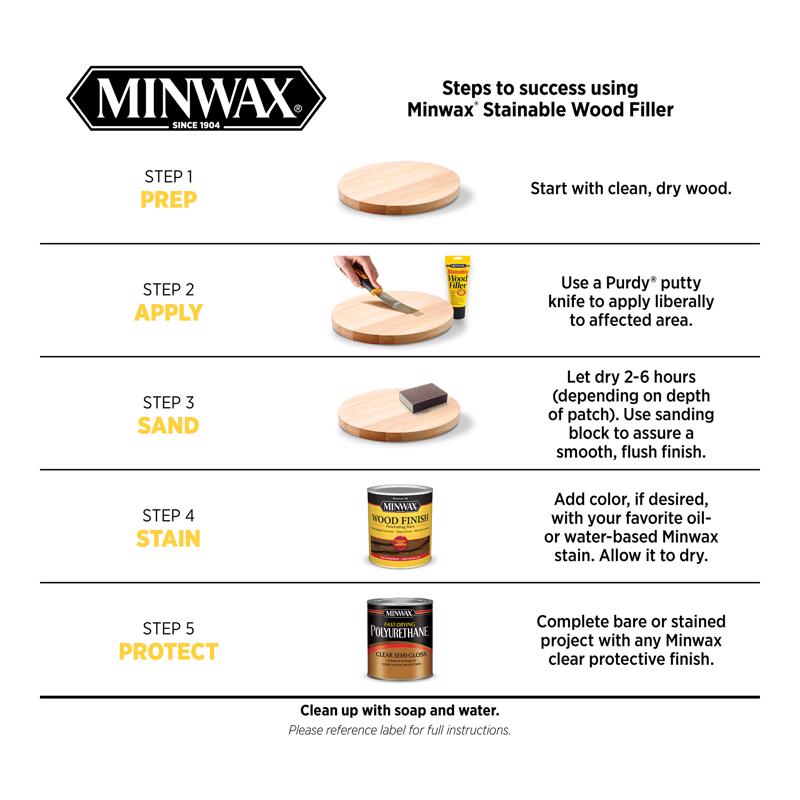 Minwax Stainable Natural Wood Filler 1 oz