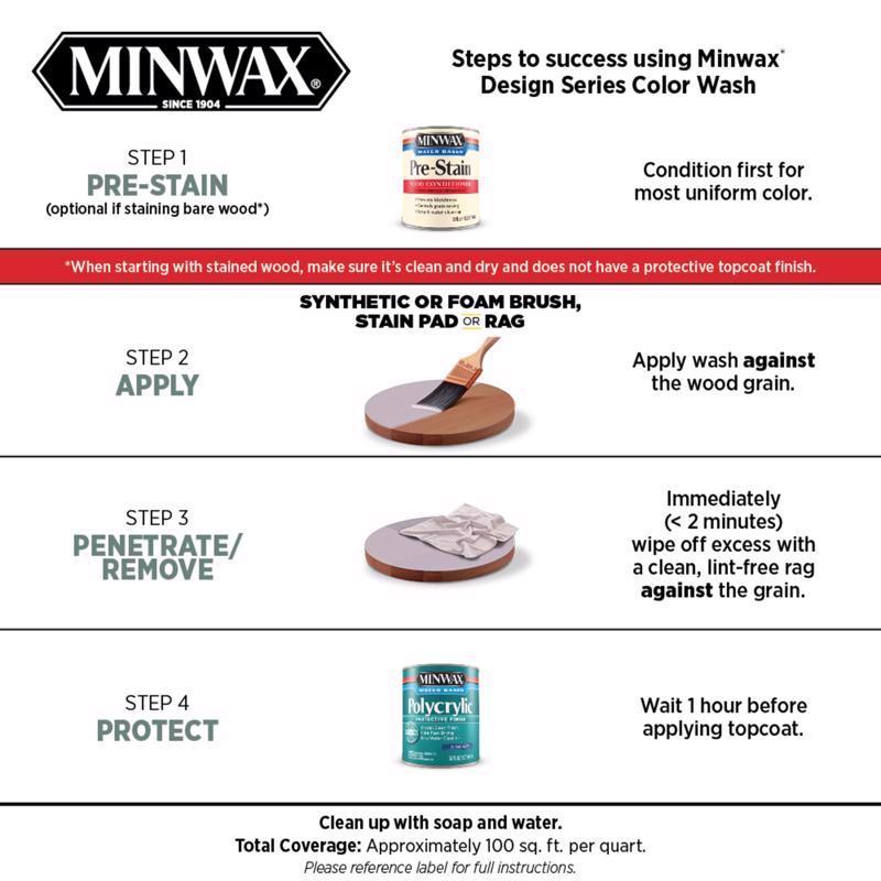 Minwax Transparent White Wash Water-Based Wood Stain 1 qt
