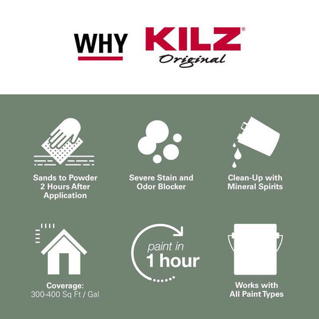 KILZ Original White Flat Oil-Based Aerosol Primer/Sealer 13 oz