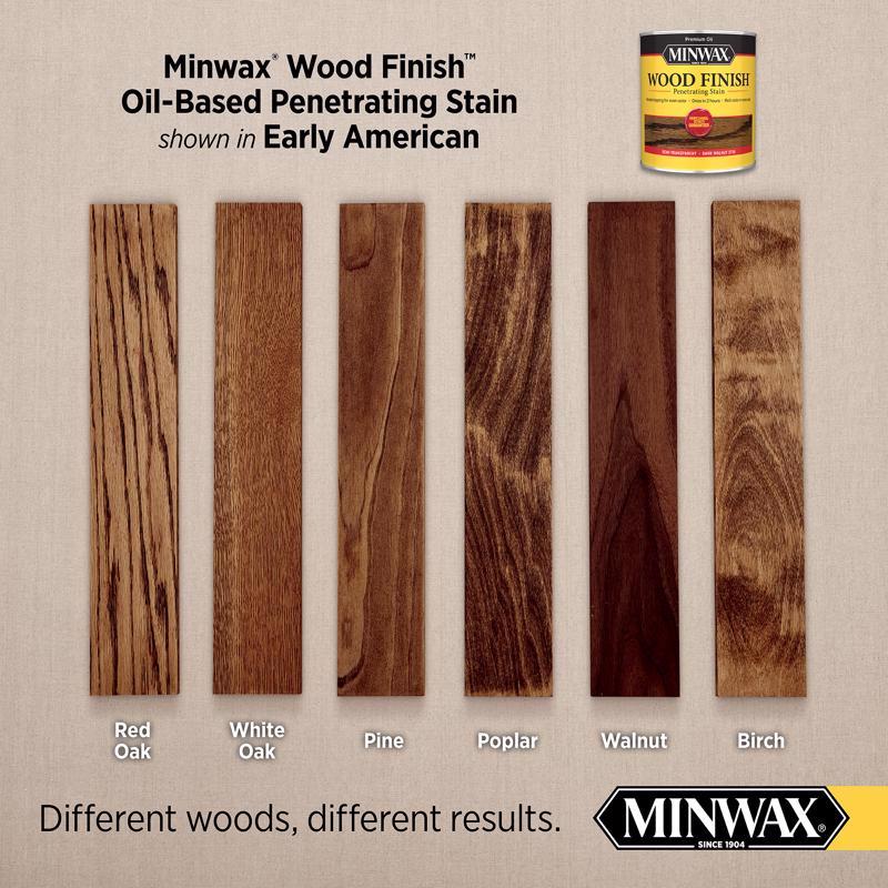 Minwax Wood Finish Semi-Transparent Early American Oil-Based Penetrating Stain 1 gal