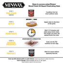 Minwax Wood Finish Semi-Transparent Dark Walnut Oil-Based Penetrating Stain 1 gal
