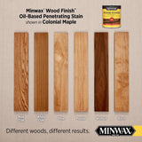 Minwax Wood Finish Semi-Transparent Colonial Maple Oil-Based Penetrating Wood Stain 0.5 pt
