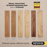 Minwax Wood Finish Semi-Transparent Fruitwood Oil-Based Penetrating Wood Stain 1 qt