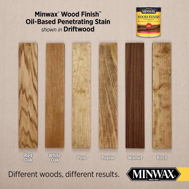 Minwax Wood Finish Semi-Transparent Driftwood Oil-Based Penetrating Wood Stain 0.5 pt