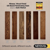 Minwax Wood Finish Semi-Transparent Dark Walnut Oil-Based Penetrating Wood Stain 0.5 pt