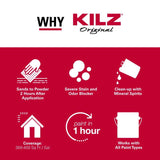KILZ Original White Flat Oil-Based Alkyd Oil Primer 1 gal