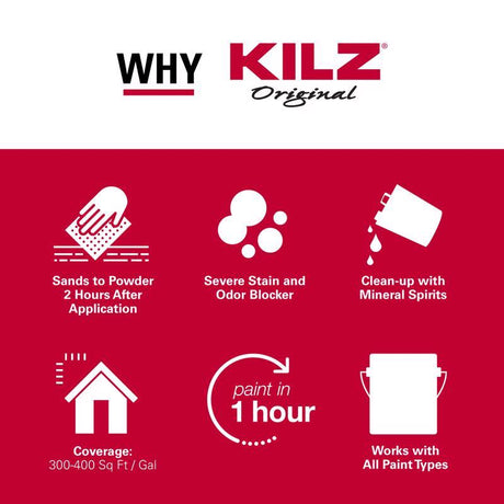 KILZ Original White Flat Oil-Based Alkyd Oil Primer 1 gal