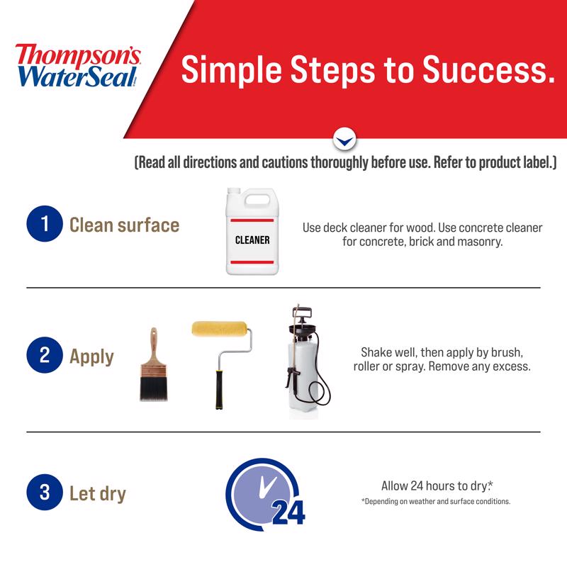 Thompson's WaterSeal Clear Water-Based Multi-Surface Waterproofer 6 gal