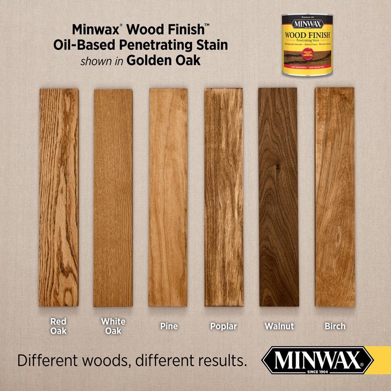 Minwax Wood Finish Semi-Transparent Golden Oak Oil-Based Penetrating Wood Stain 1 gal