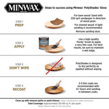 Minwax PolyShades Semi-Transparent Gloss Mission Oak Oil-Based Stain/Polyurethane Finish 1 qt
