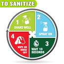 Mold Armor Mold and Mildew Stain Remover 32 oz