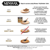 Minwax PolyShades Semi-Transparent Satin Honey Pine Oil-Based Stain/Polyurethane Finish 1 qt