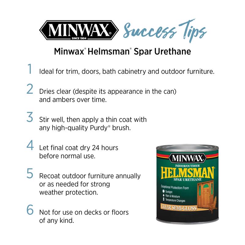 Minwax Helmsman Gloss Clear Water-Based Spar Urethane 1 qt