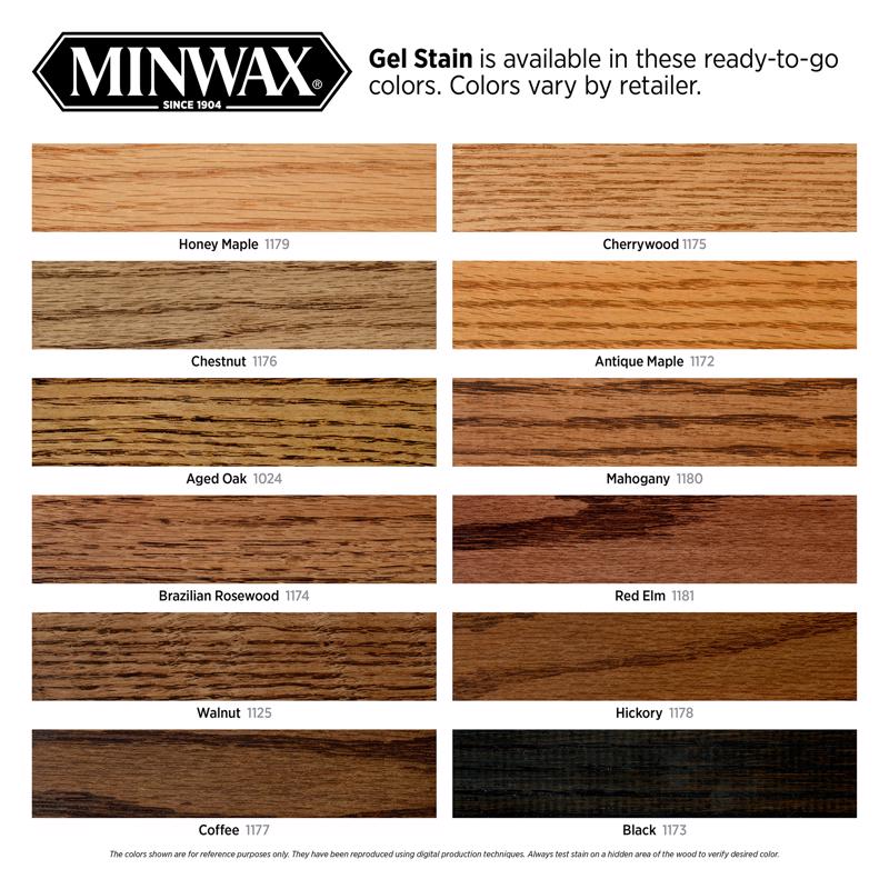 Minwax Semi-Transparent Hickory Oil-Based Gel Stain 1 qt