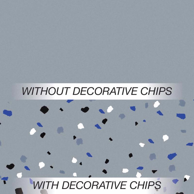 Rust-Oleum Epoxyshield Gloss Gray Garage Floor Coating Kit 1 gal 2 Pack