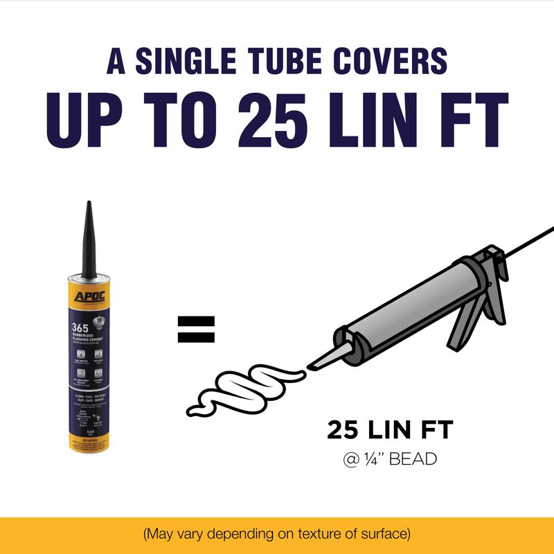 APOC Eterna-Flash Gloss Black Rubber Roof & Flashing Cement 10.1 oz