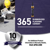 APOC Eterna-Flash Gloss Black Rubber Roof & Flashing Cement 10.1 oz