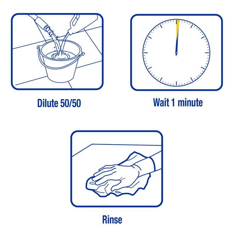 Zep 32 oz Lime and Rust Remover