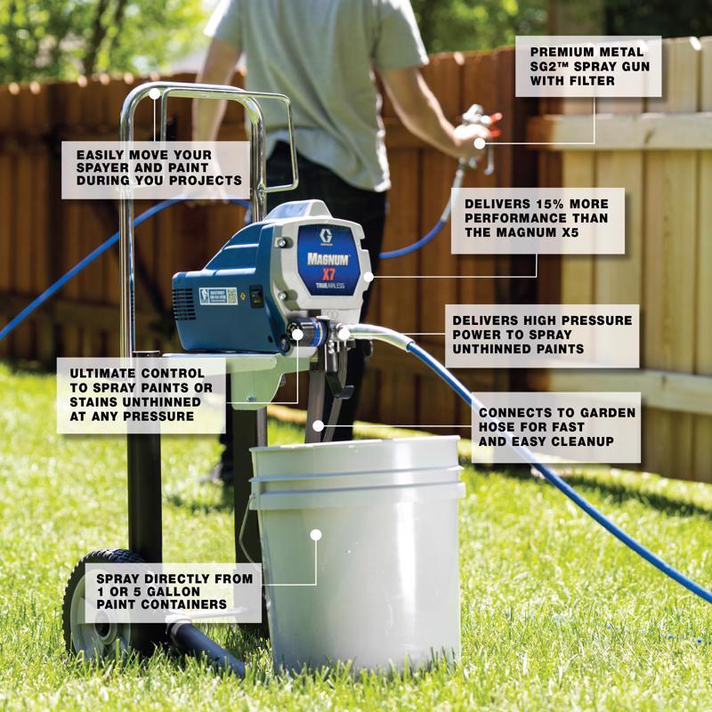 Graco Magnum X7 3000 psi Metal Airless Paint Sprayer