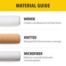 Purdy GoldenEagle Polyester 6.5 in. W X 1/2 in. Mini Paint Roller Cover 2 pk