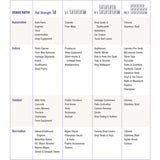 Super Clean No Scent BBQ Grill Cleaner Foam 22 oz