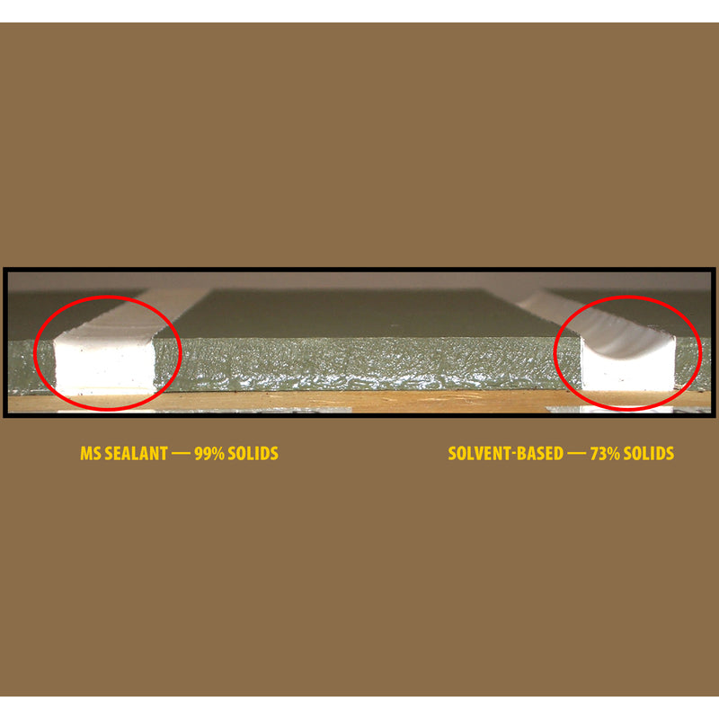 Titebond WeatherMaster Clear Elastomeric Polymers Door/Siding/ Window Sealant 9.5 oz