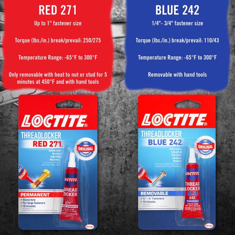 Loctite Medium Strength Threadlocker Liquid 0.2 oz