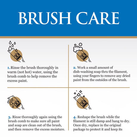 Linzer Pro Edge 1 in. Flat Paint Brush