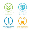 Method Almond Scent Wood Cleaner Liquid 28 oz